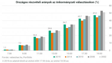 Képkivágás