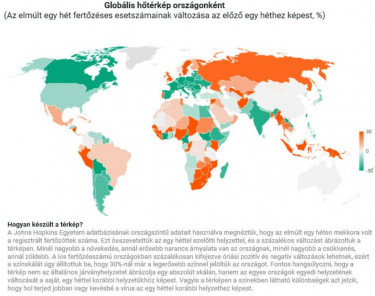 korona hőtérkép
