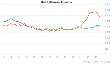 koronahalal1