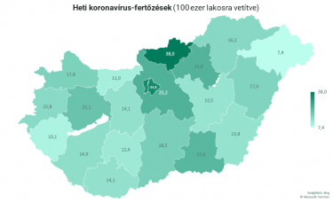 koronavírus területi