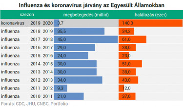 koronavirus2