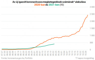 koronavirus4