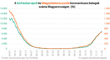 kprhazi1125