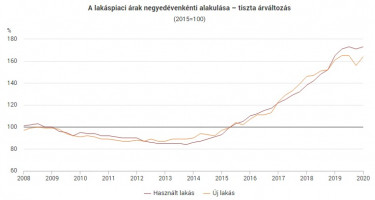 ksh_portfolio