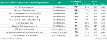 ktv
