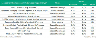 ktv1