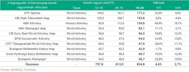 ktv3