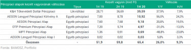 ktv4