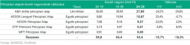 ktv4
