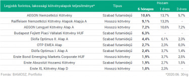 ktv5