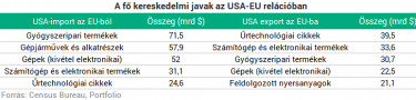 külker javak