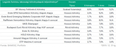 kva5