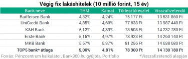 lak6
