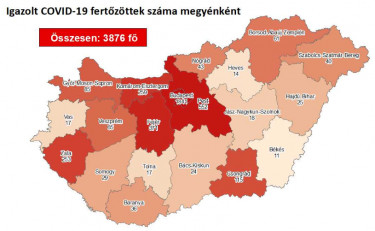 magyar koronavirus terkep megyei200531