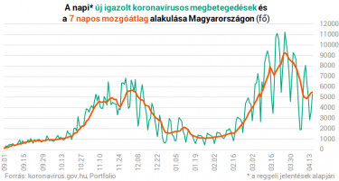 magyarkorona210415egy