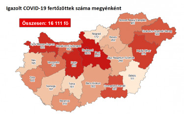 magyarterkep