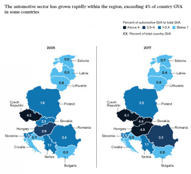 mckinsey gyartas regio tevekenyseg