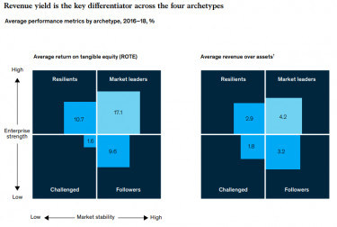 mckinsey6