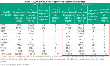 megitelttamhavi nagytabla200204