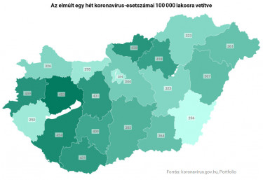 megyei fertozottseg lakossagaranxyosan210410
