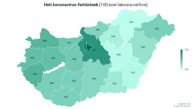 megyei1