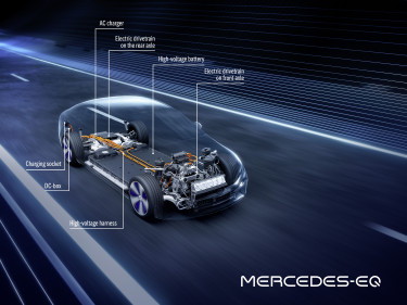 mercedes-benz eqs hajtáslánc