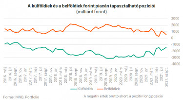 mnbábrakészlet210922