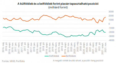 mnbábrakészlet211117kettő