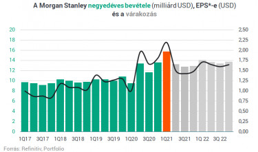 moragn stanley0416