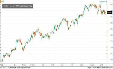 morgan stanley