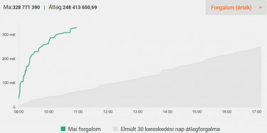 mpfirgg
