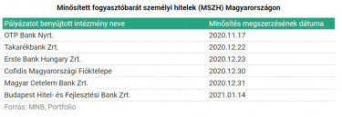 mszh