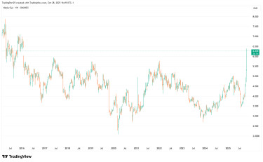 NOKIA_2025-10-28_16-49-08