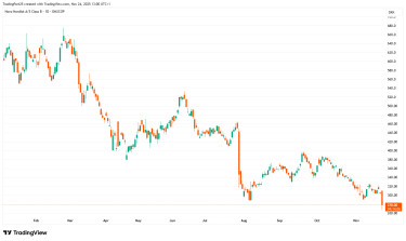 NOVO_B_2025-11-24_13-00-53