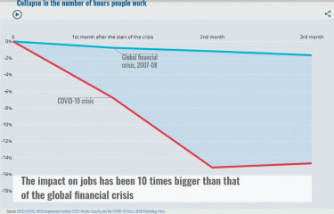 oecd1