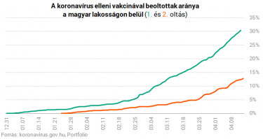 oltas0101022100122