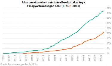 oltas1000101