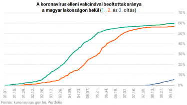 oltasok0915