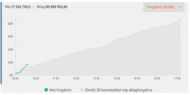 opusforgalolm