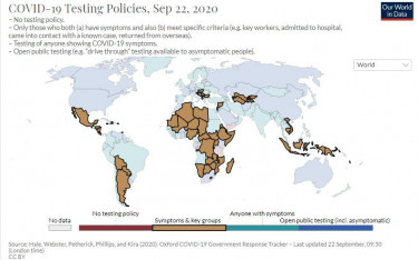 ourworld testing policy200922
