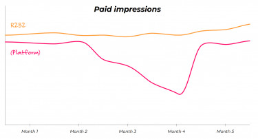 picture2-graph