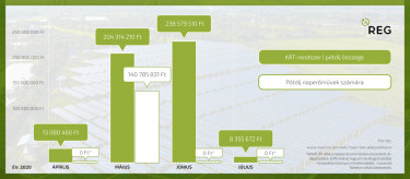 REG_portfolio_grafika_2v-01