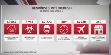 rend