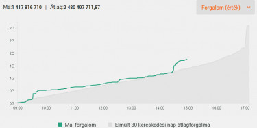 richterforgg
