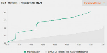 richterforgl