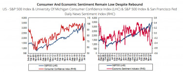 sentiment