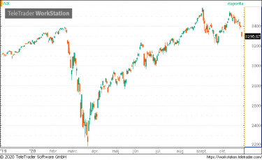 sep500
