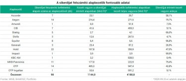 sikerdij2