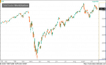 sp5000