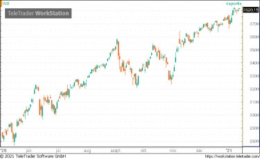 sp50000